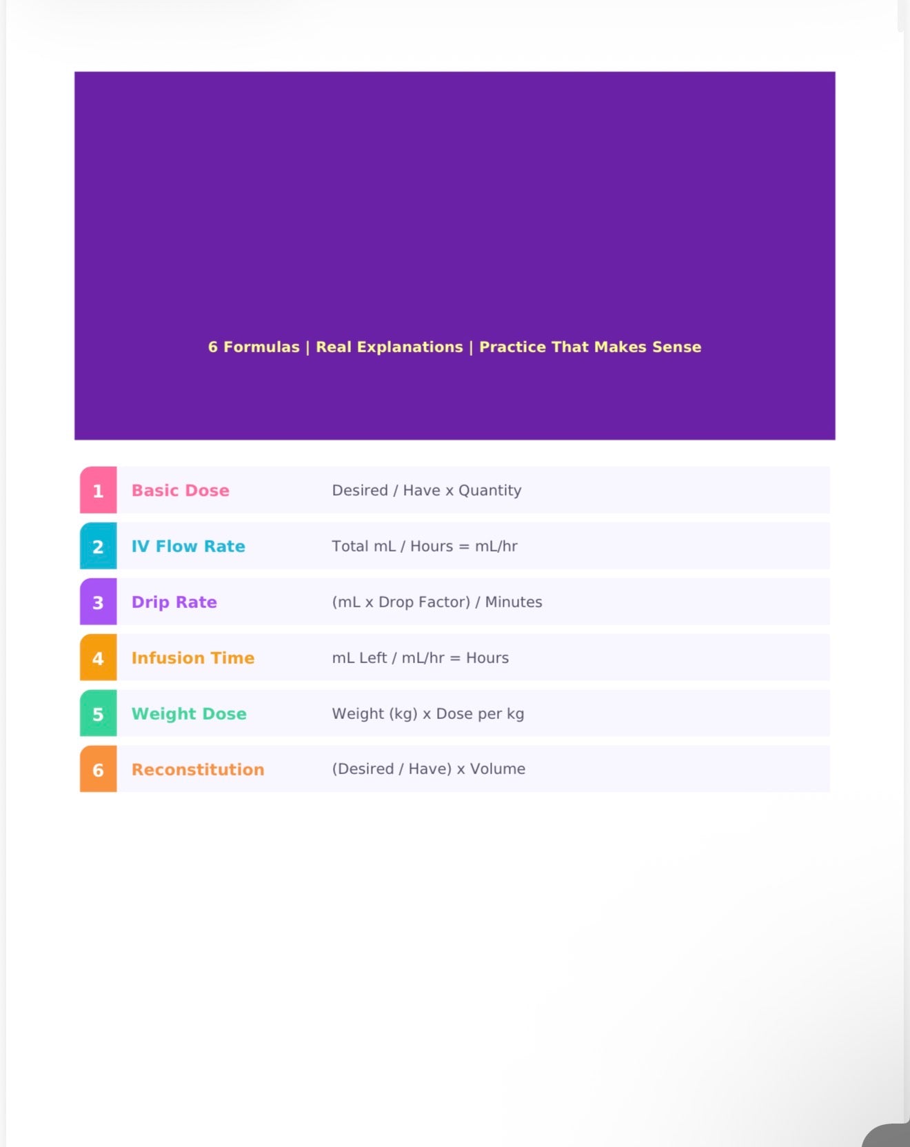 MED MATH MADE EXTRA EASY