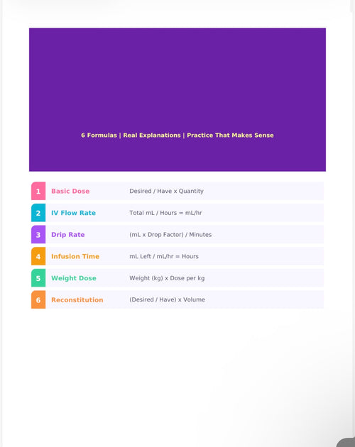 MED MATH MADE EXTRA EASY
