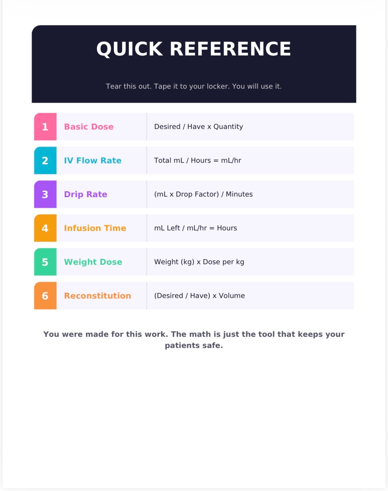 MED MATH MADE EXTRA EASY