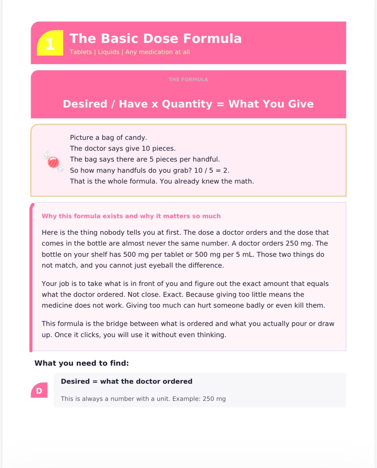 MED MATH MADE EXTRA EASY